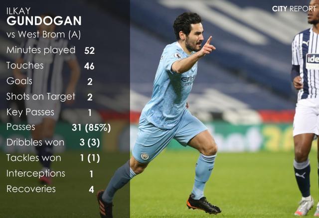 乐鱼体育官网入口-平地起“京”雷！8场7球，京多安豹变曼城头号射手